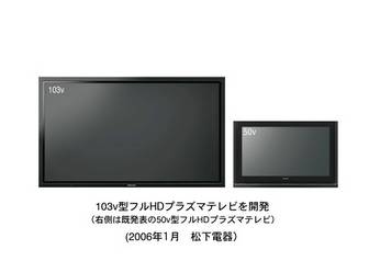 Panasonic showcases world's largest PDP TV at CES