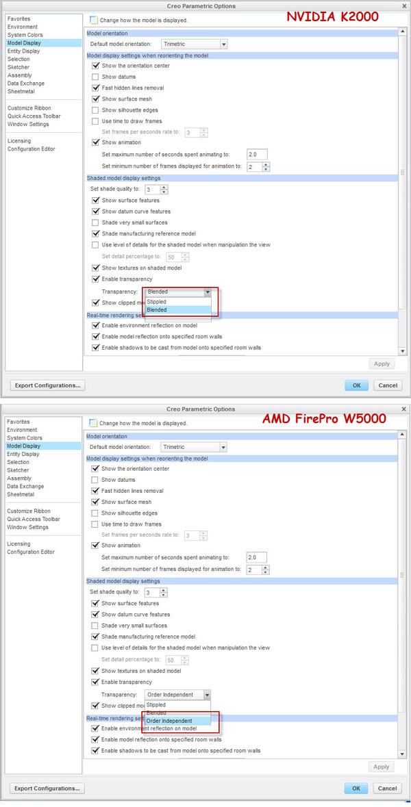 Only the FirePro W5000 allows you to turn on the OIT option