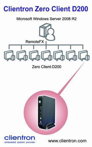 Clientron introduces its D200 Zero Client to support Microsoft RemoteFX
