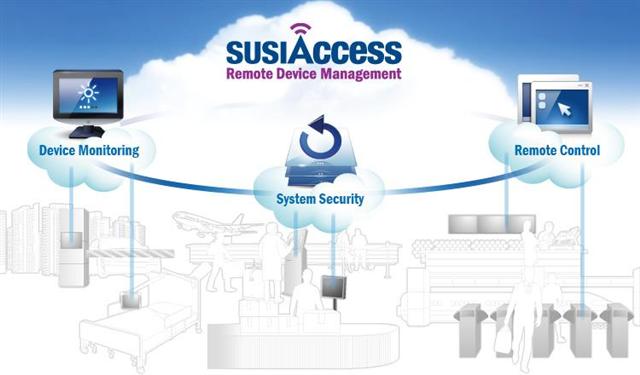 SUSIAccess 3.0 will be officially launched early next year, and all Advantech embedded computing products will be pre-loaded the software.