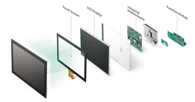 To accelerate TTM, lower TCO, and enhance design flexibility, ADLINK introduces its Smart Panel solution