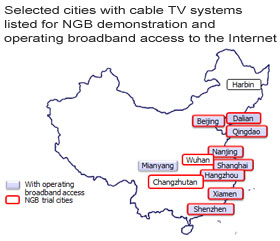 Selected cities with cable TV systems listed for NGB demonstration and operating broadband access to the Internet