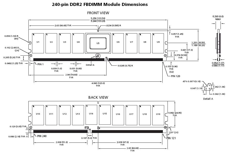 FB-DIMM module dimensions