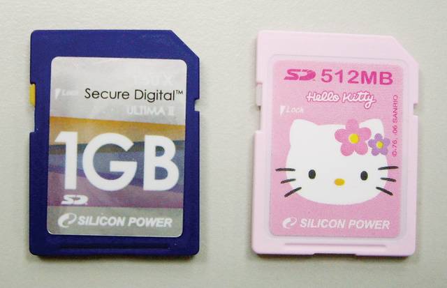 Silicon Power unveils Hello Kitty SD memeory card