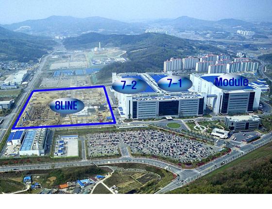 Samsung and Sony ink contract for 8G LCD production