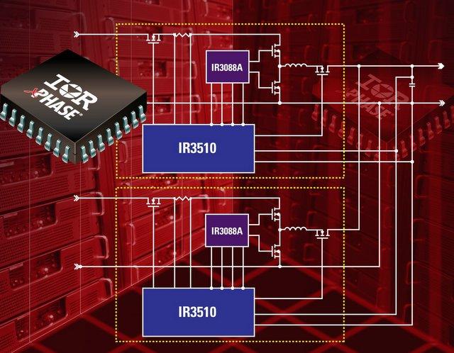 IR introduces N+1 redundancy and hot-swap capability to XPhase family of chipsets
