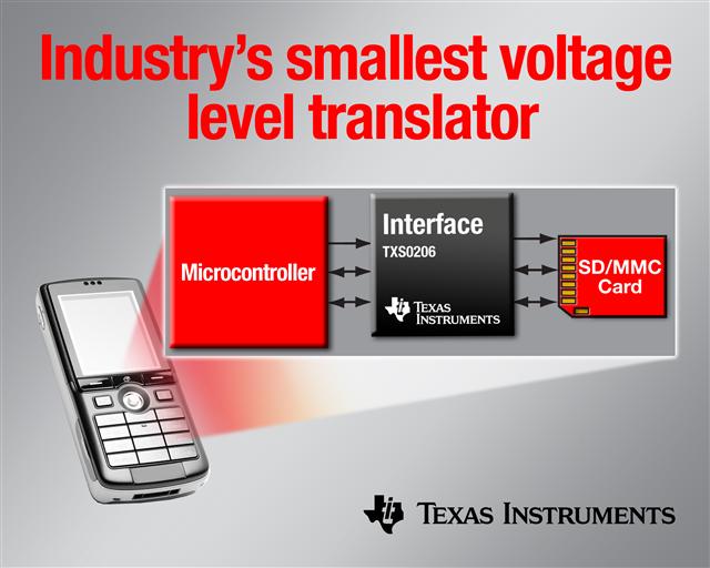 TI SD/MMC voltage level translator TX0206