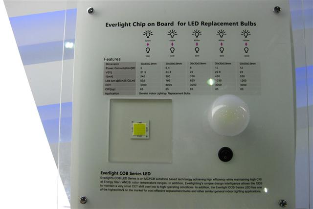 Everlight COB for LED Replacement Bulbs