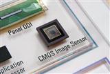 CMOS image sensors