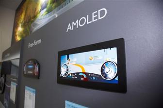 One of the hottest areas of investment in the display panel industry in 2017 is coming from the AMOL