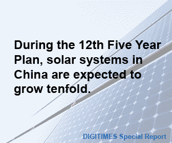 The role of PV in China energy policy through 2015