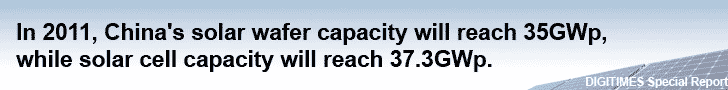 China PV industry development, by region