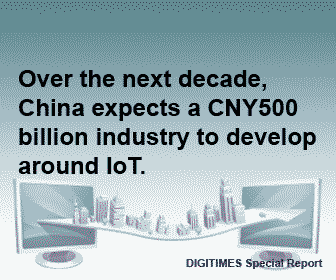 The role of Internet of Things in China