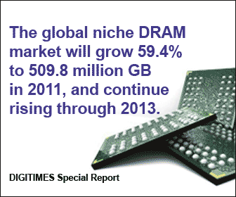 Niche DRAM market analysis and prospects for 2012