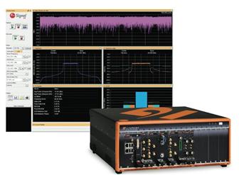 zSeries provides tools to generate test data graphs and charts in addition to a Big Data analytics system to enable PA and RF FEM testing