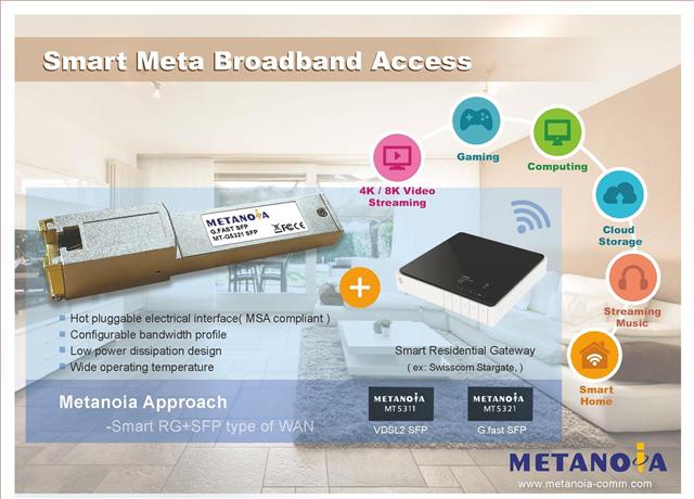 Metanoia pure PHY chipset series can be applied for various types of CPE design