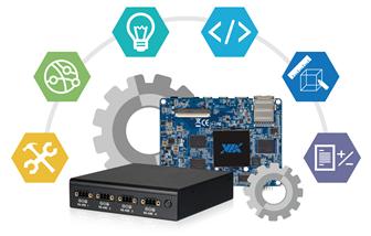 VIA Custom IoT Platform Design Service