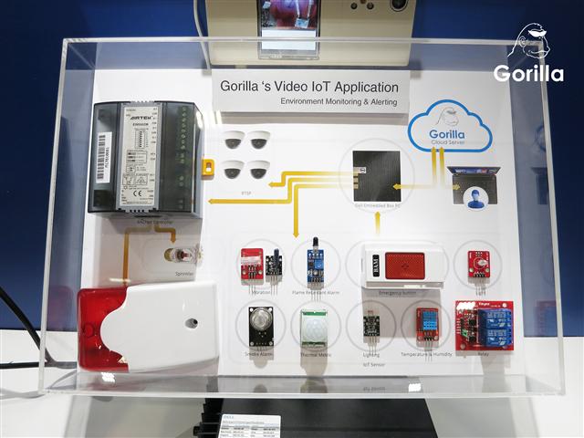 Gorilla Technology releases smart retail, smart school, smart enterprise and smart surveillance solutions on its Video IoT Platform