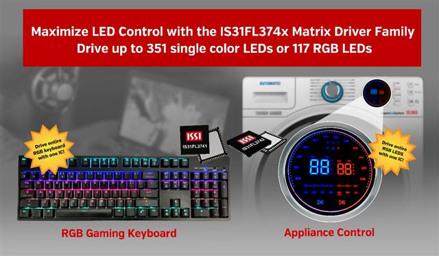 ISSI launches next generation family of matrix FxLED driver ICs