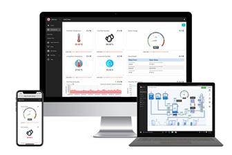 Digi-Key Electronics announces global partnership with Machinechat