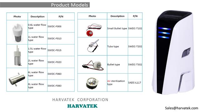 Harvatek UVC model air purifier