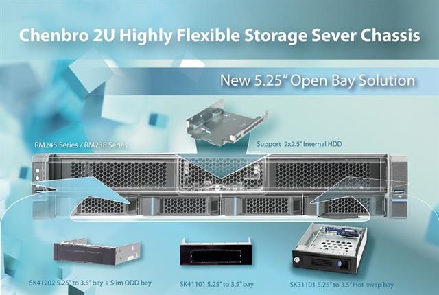 Chenbro new 5.25" open bay solution designed to fulfill the needs of growing business