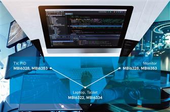 Macroblock's mini-LED backlight driver ICs are designed for various LCD display sizes and can help clients create the best products