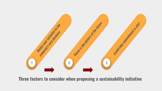 Three factors to consider when proposing a sustainability initiative; Credit: DIGITIMES Asia