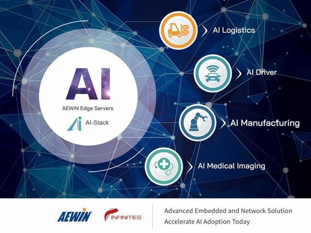 AEWIN Edge AI Servers with INFINITIES AI-Stack accelerates AI adoption in diverse vertical markets.