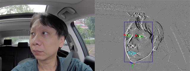 iCatch's EVS-based intelligent vision sensing solution