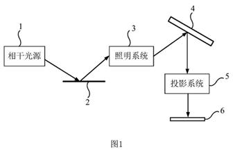 Diagram 1 in Huawei's patent application 202110524685X. Source: CNIPA