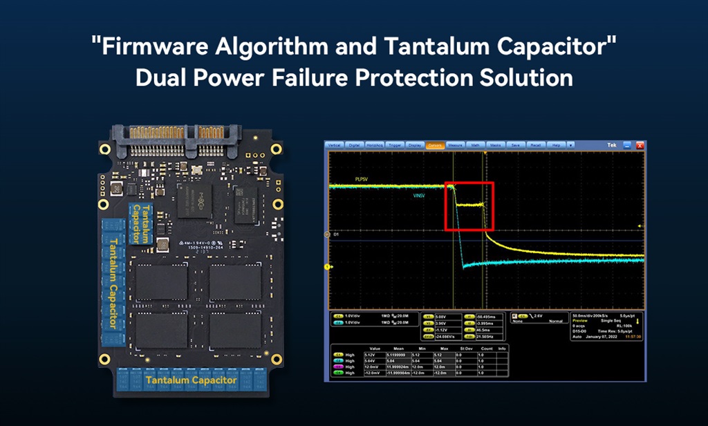 The BIWIN C1008 implements a dual power failure protection solution known as “firmware algorithms and tantalum capacitors