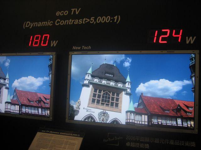 CMO's eco TV technology