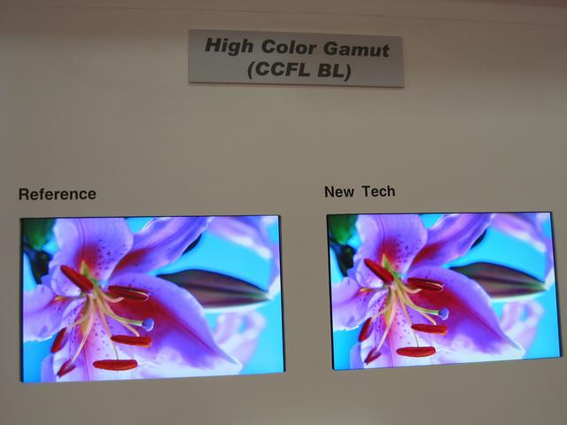 CPT's high color gamut LCD TV panel with CCFL backlighting
