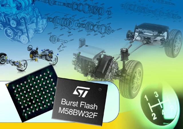 STMicroelectronics announces new 32Mbit flash for automotive use