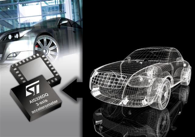 STMicroelectronics intros its first automotive-qualified three-axis MEMS accelerometer.