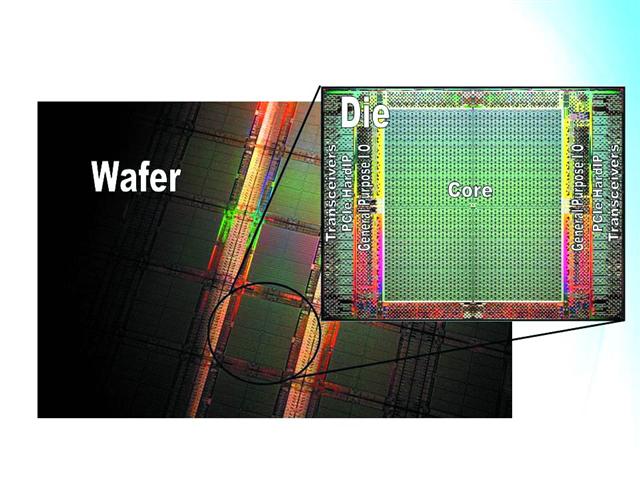 Altera Stratix IV FPGA family