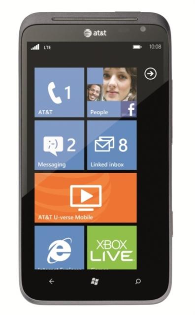 HTC Titan II