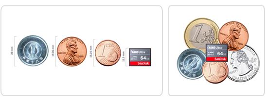 SanDisk iNAND Ultra