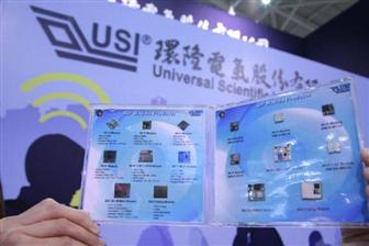 USI