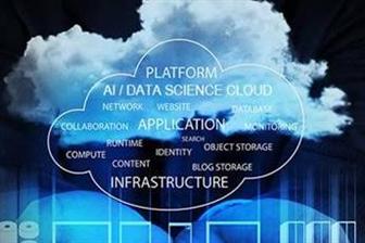 AI%2FData+Science+Cloud