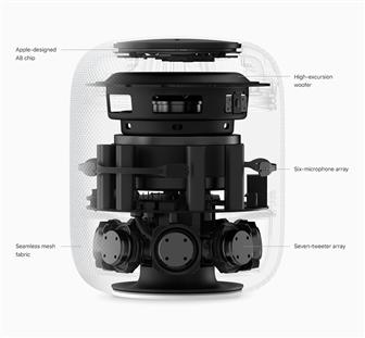 The interior of Apple HomePod