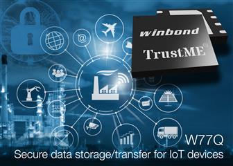 Winbond&rsquo;s new W77Q