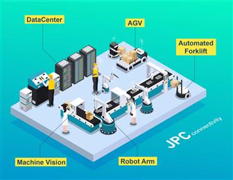 JPC successfully transitions into a comprehensive solution provider for smart manufacturing systems