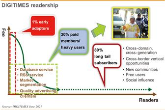 Industry watch: How to convince IT elites