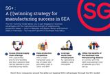 Find out how Singapore can become your gateway to SEA!